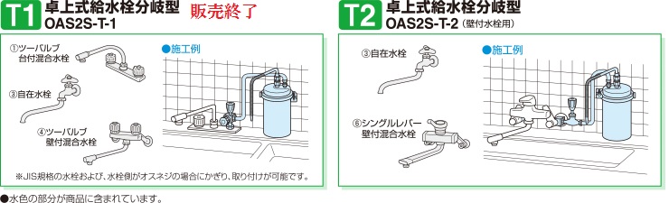 OASC-2 | 株式会社キッツマイクロフィルター