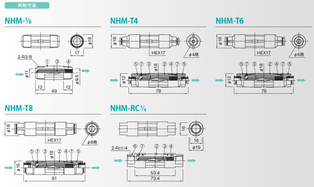 画像: インラインフィルター NHMシリーズの外形寸法