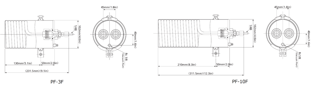 画像: 中空糸膜脱気モジュール （内部灌流方式 / PF-FシリーズSUSハウジング）の外形寸法