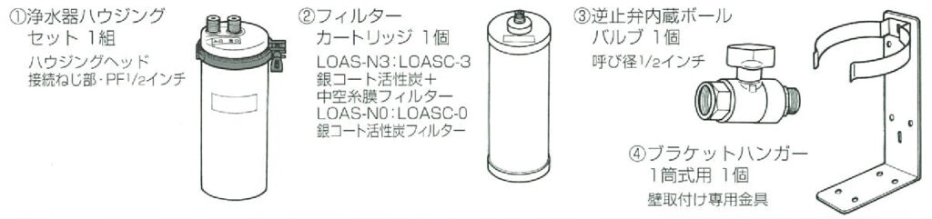 キッツマイクロフィルター:業務用B交換用カートリッジ(1筒目・活性炭) 型式:LOASC-0