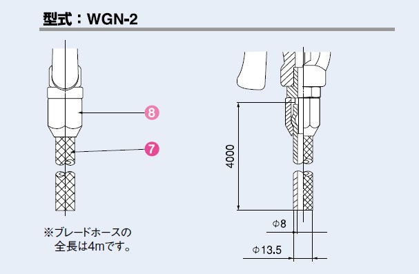 画像: ウォーターガン WGNシリーズの外形寸法