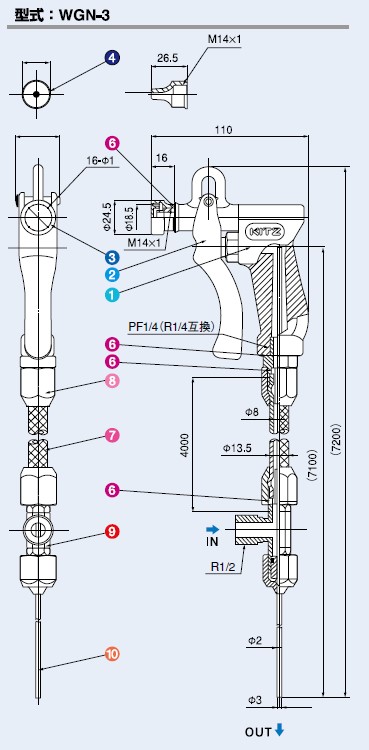 图片：WGN系列水枪的尺寸