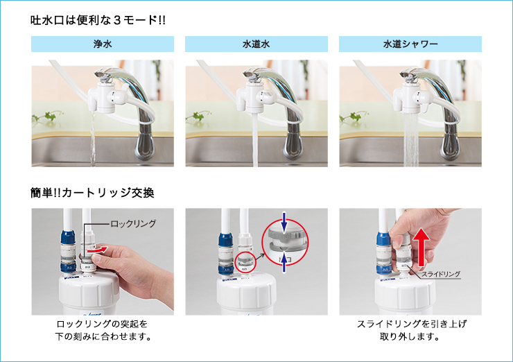 浄水器 家庭用オアシックス OSS-T7 | キッツマイクロフィルター