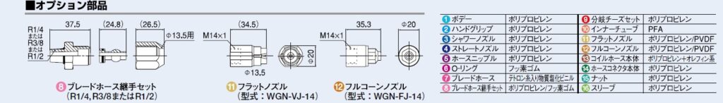 图片：WGN系列水枪的尺寸