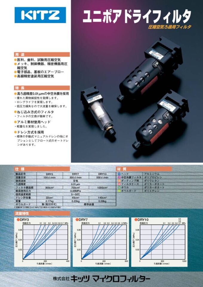 インラインフィルター DRYシリーズ