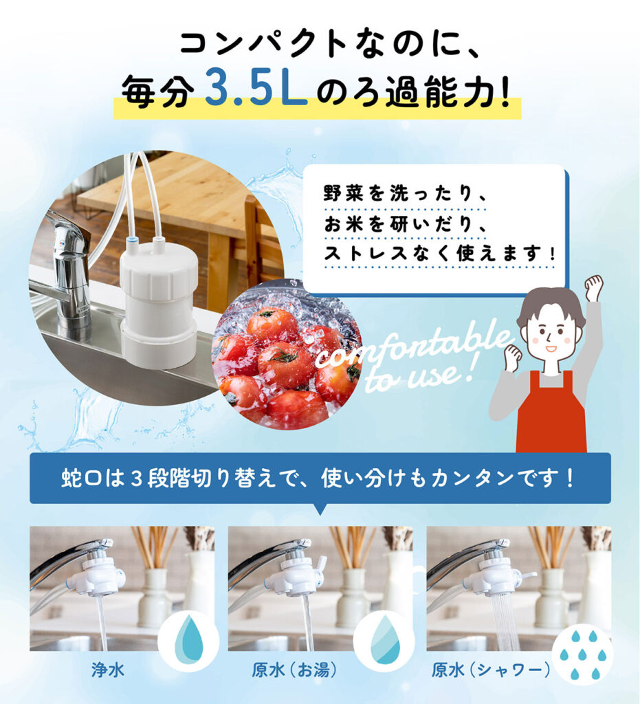 有機フッ素化合物（PFOS/PFOA）除去対応浄水器 GOQURIA（ゴクリア