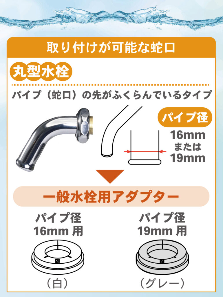 有機フッ素化合物（PFOS/PFOA）除去対応浄水器 GOQURIA（ゴクリア 
