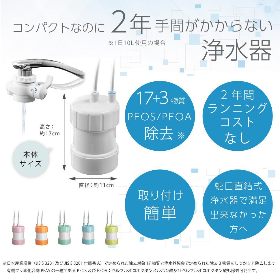 有機フッ素化合物（PFOS/PFOA）除去対応浄水器 据置型浄水器 GOQURIA